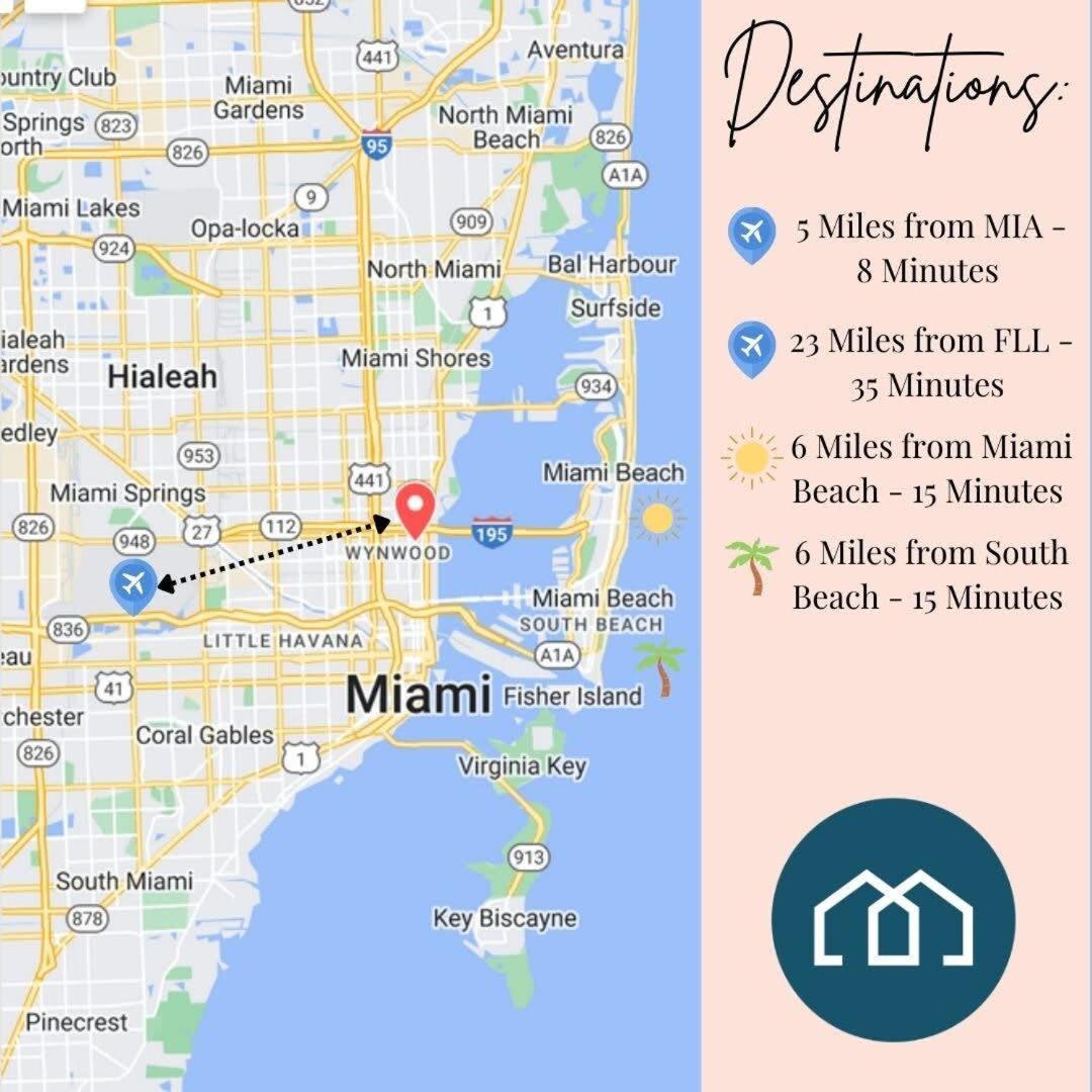 Palm Place Heart Of Miami With Parking Pool And Gym Екстер'єр фото